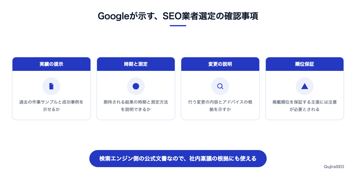 SEO業者を選ぶときの確認事項と注意点